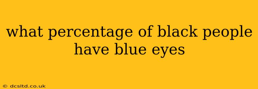 what percentage of black people have blue eyes