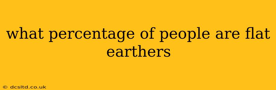 what percentage of people are flat earthers