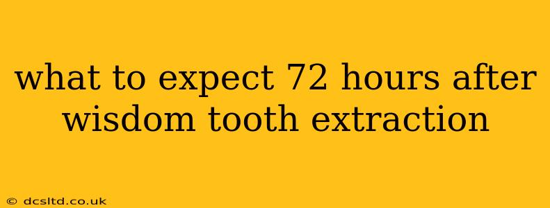 what to expect 72 hours after wisdom tooth extraction