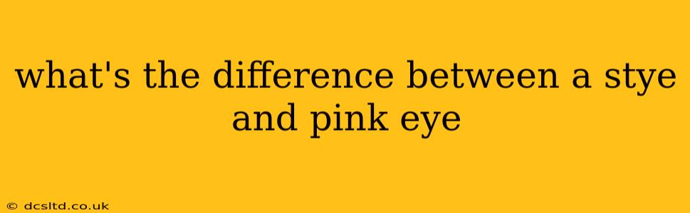 what's the difference between a stye and pink eye
