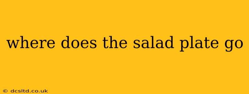 where does the salad plate go