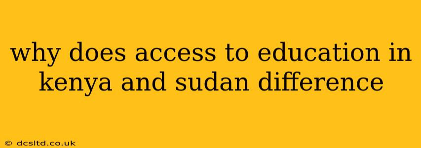 why does access to education in kenya and sudan difference