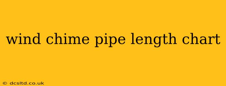 wind chime pipe length chart