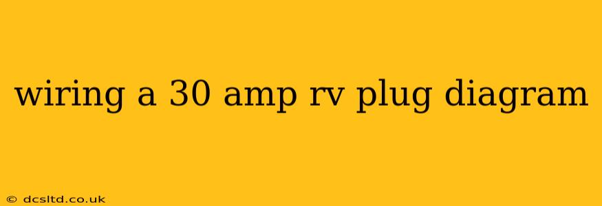 wiring a 30 amp rv plug diagram